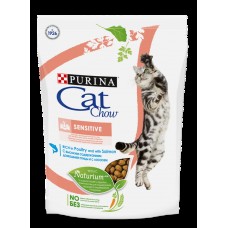 Cat Chow Sensitive для взрослых кошек с чувствительным пищеварением